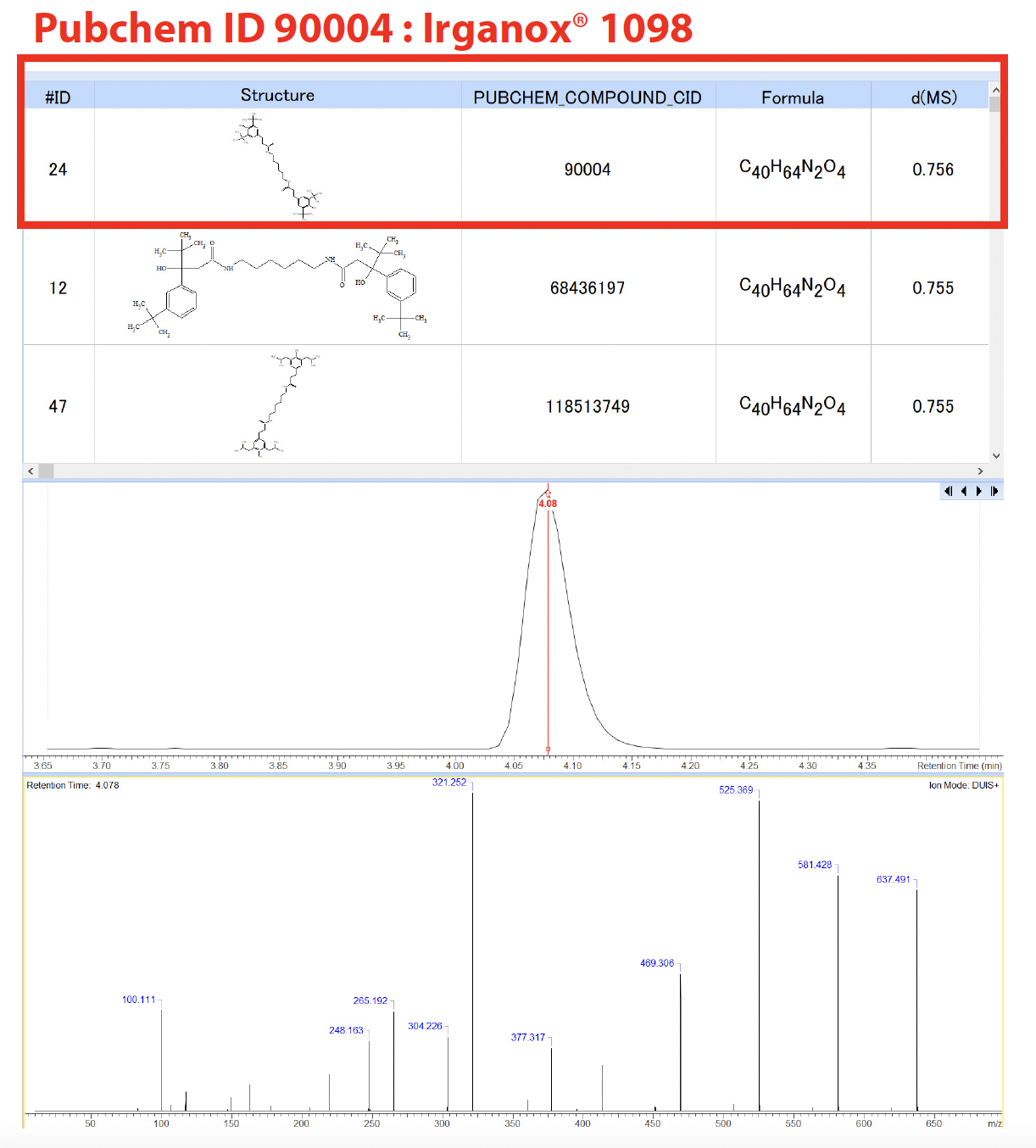 Figure-03-Pubchem.png
